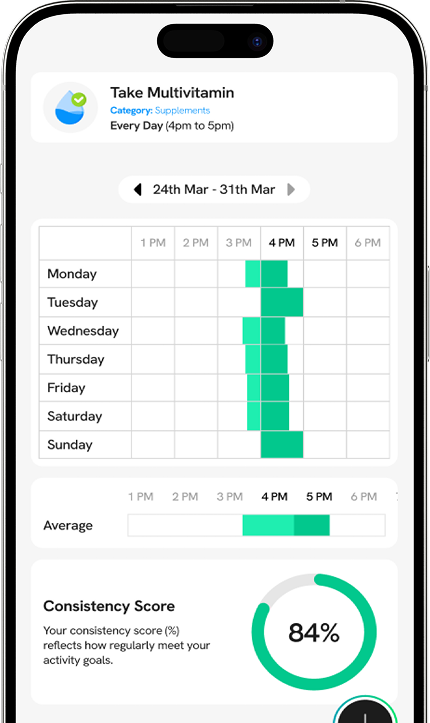Mobile dashboard