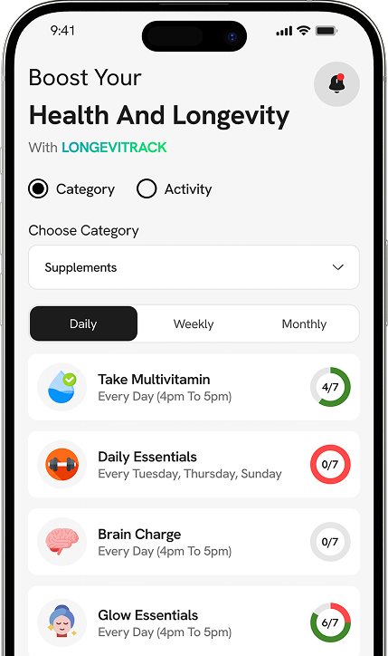 Mobile dashboard